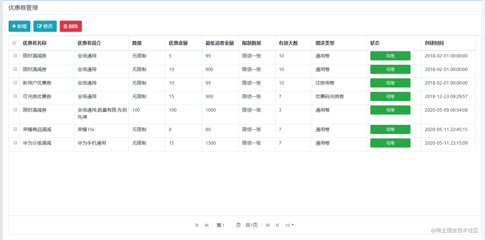 新蜂商城增强版来了，完善秒杀功能，添加秒杀单超期未支付任务，支持万人秒杀