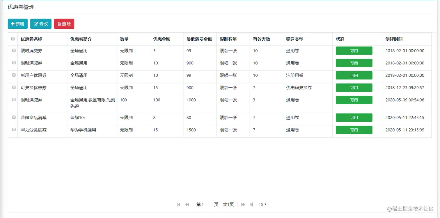 优惠劵管理