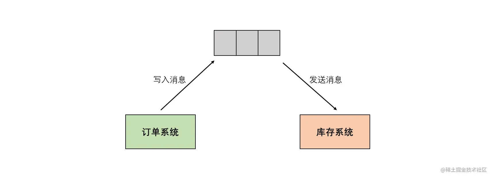 20210828013600.png