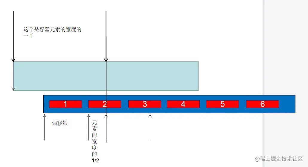 1689669533031.png