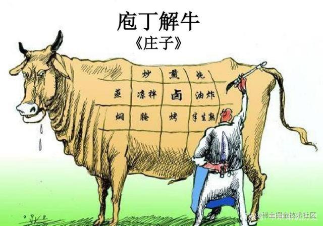 就是要通透