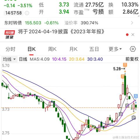 林大大哟于2024-03-29 15:22发布的图片