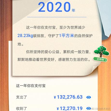 林深于2021-01-07 09:55发布的图片