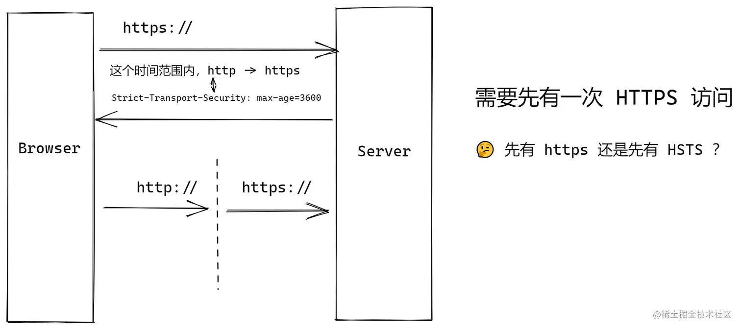 ff08fbf7-583b-4802-a2f1-e7607fd3e61b.png