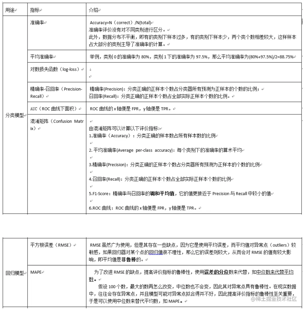 QQ截图20211109165332.png