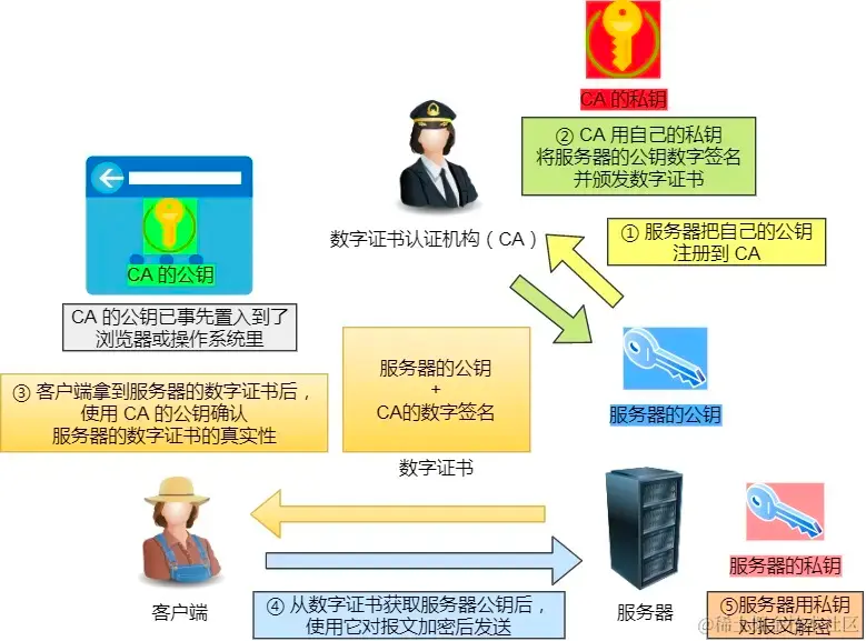2c060e8d-4961-4c49-8f1d-2280d0b59a6f.png