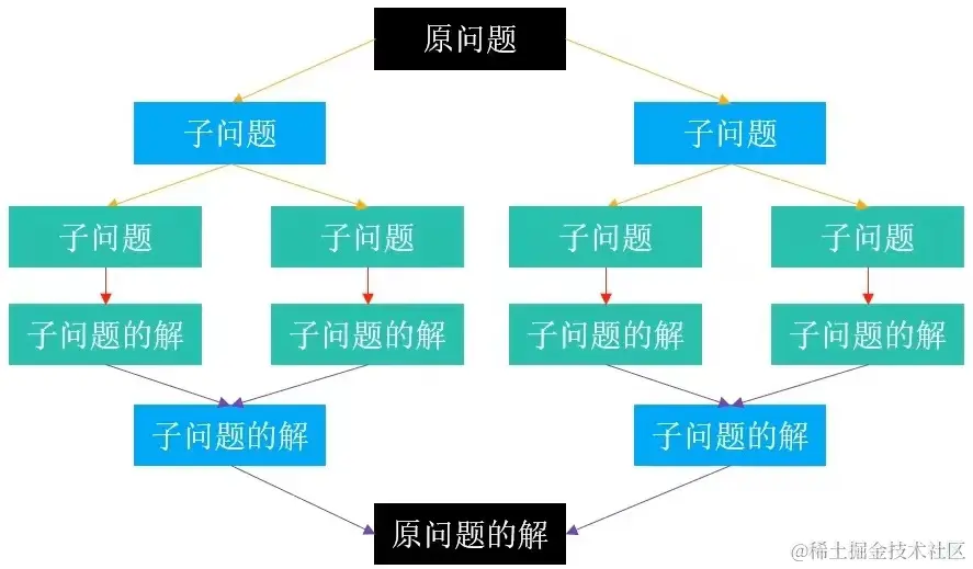 bb85d4f3a9452f1caeb8d6d5e4af968.jpg