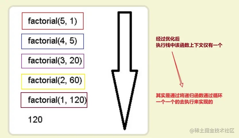 image-20210512114355055.png