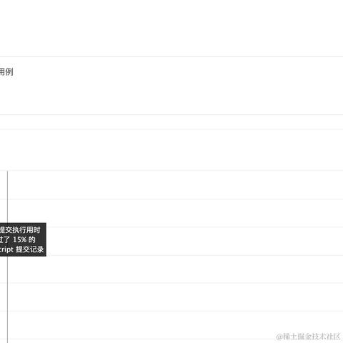 黄方块和粉星星于2022-10-23 23:48发布的图片