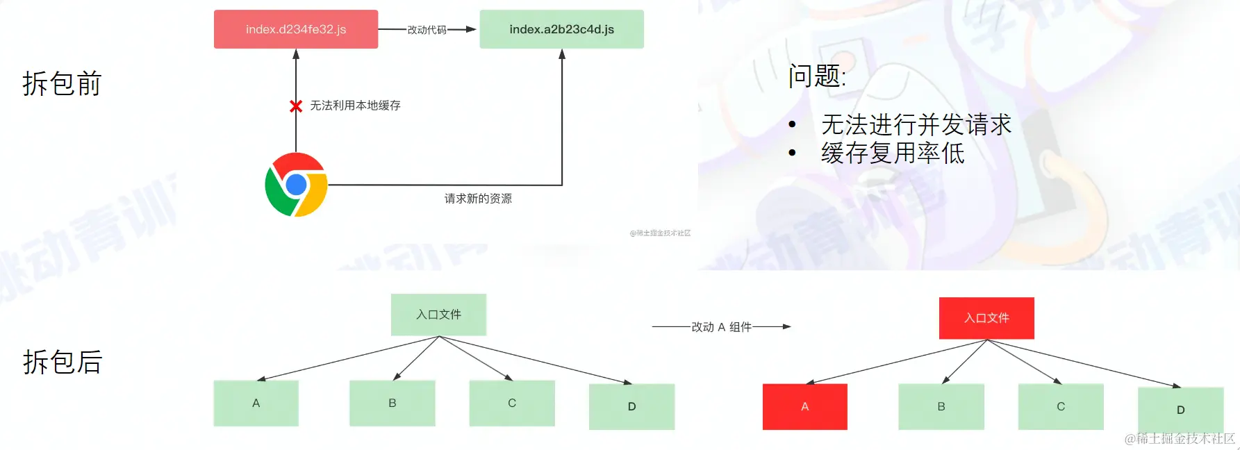 image-20220811205111496.png