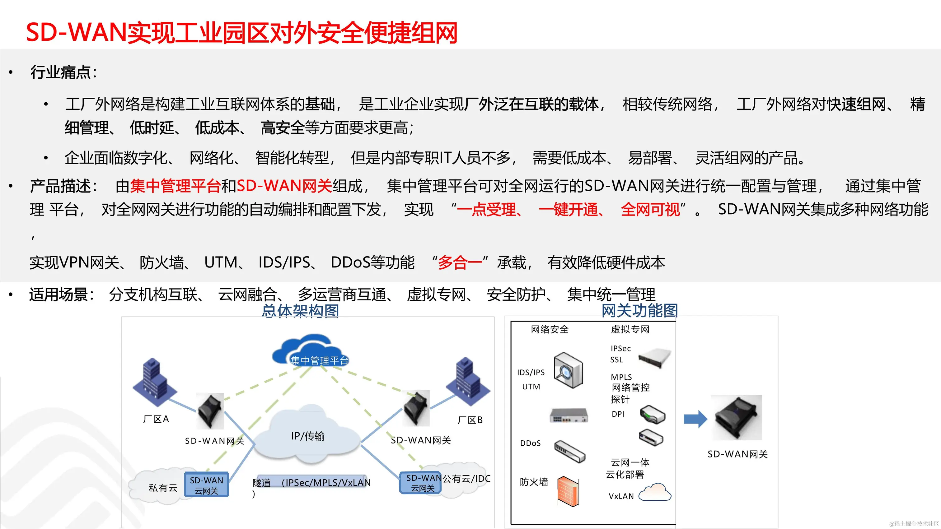 030916273410_05G智慧工业园区解决方案_9.jpg