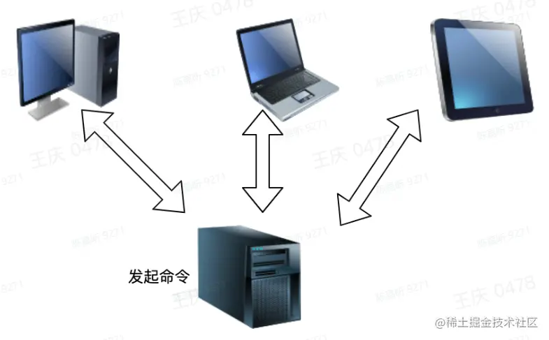 image-20230802194046010.png