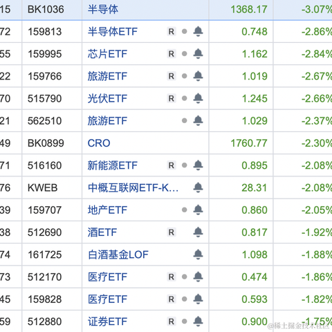 面包真好喝于2023-04-24 15:33发布的图片