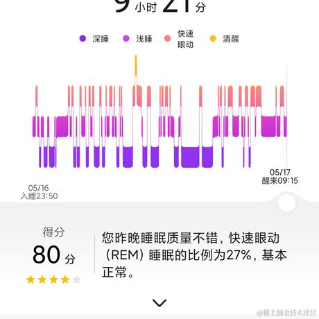 翀昊于2021-05-17 15:44发布的图片