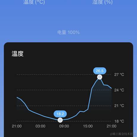 YK菌于2022-12-28 22:09发布的图片