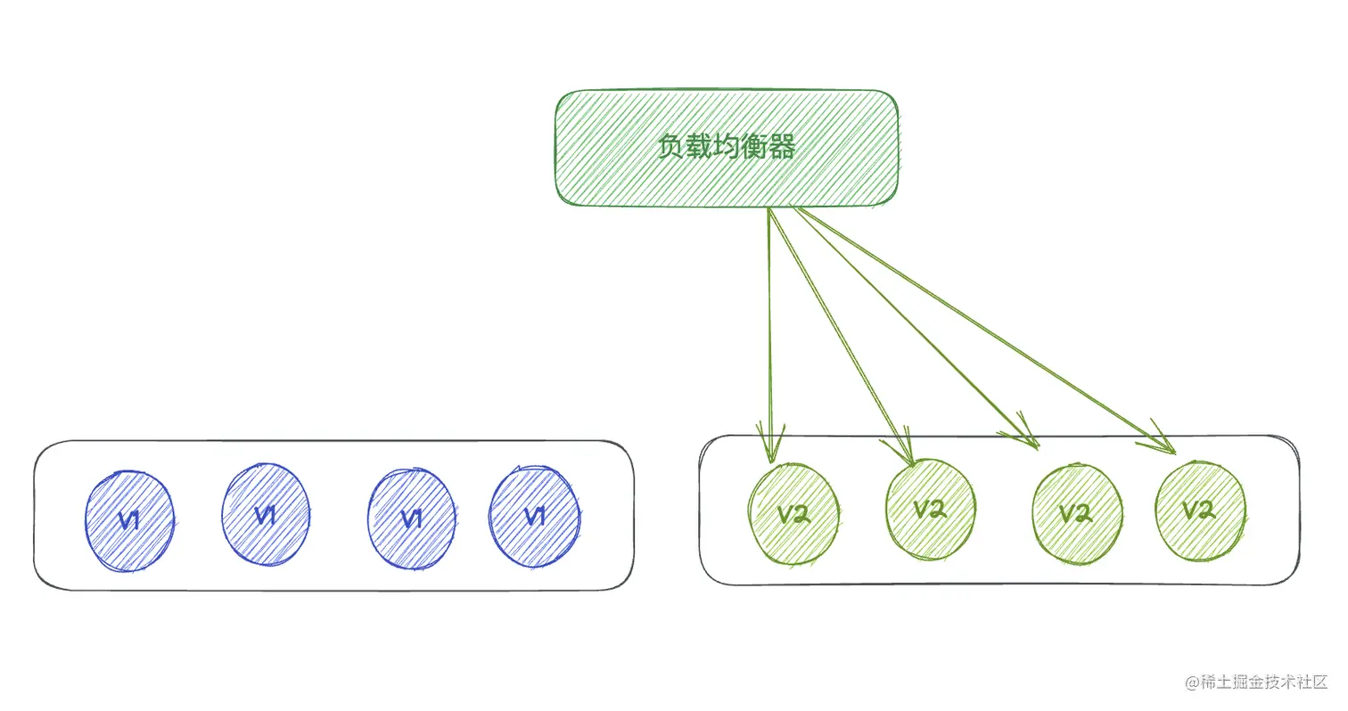 截屏2023-04-08 14.37.51.png