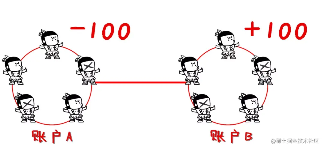 0209c174bd2e463dbdebfaf6118436a0.png