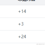 北洋于2022-08-21 10:37发布的图片