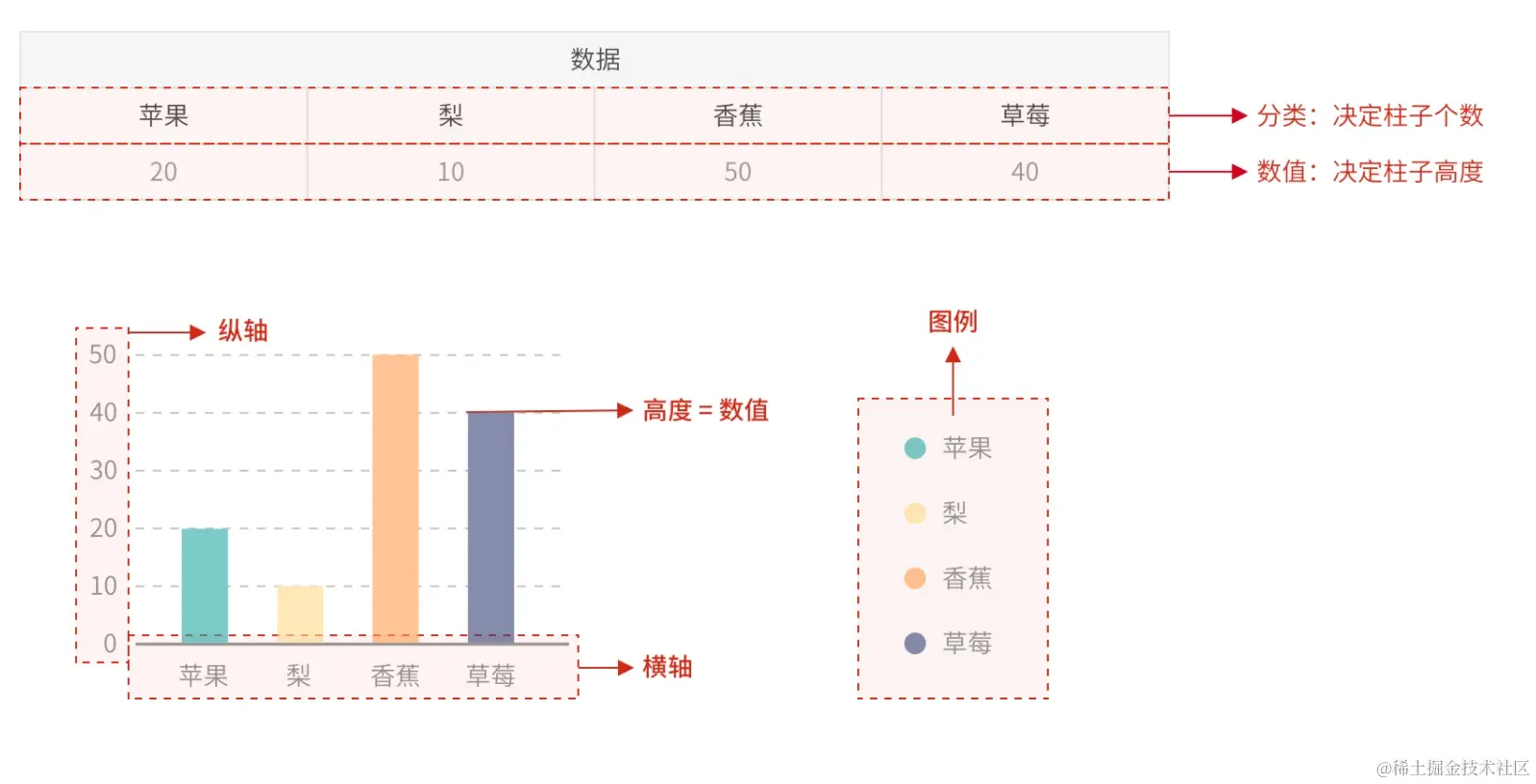 Pasted image 20220814150022.png