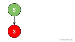 屏幕快照 2021-12-17 上午11.39.14.png