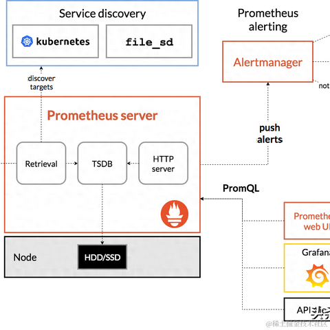 栈江湖于2023-10-11 10:22发布的图片