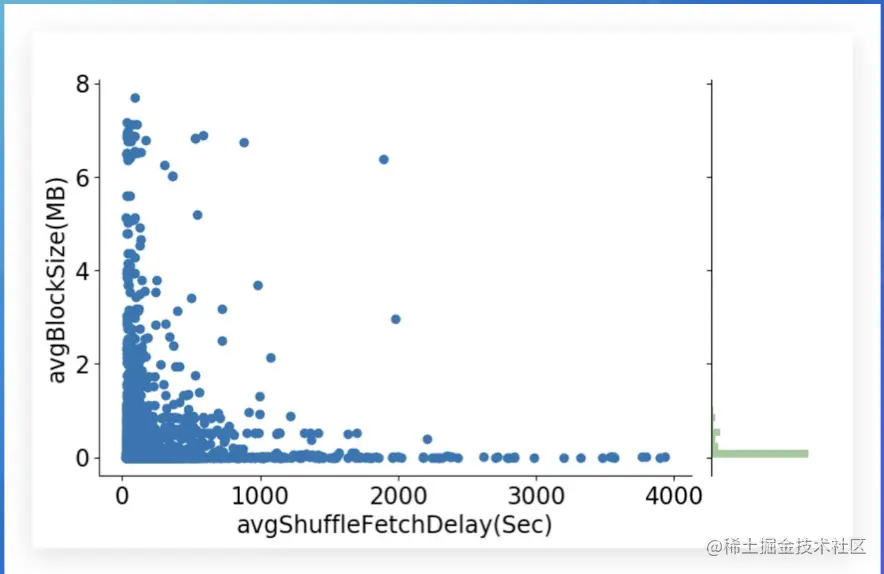 截屏2022-07-31 14.24.49.png