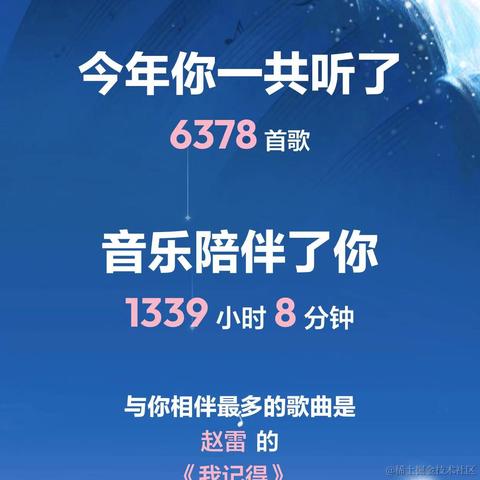 KisJ于2023-12-20 15:47发布的图片