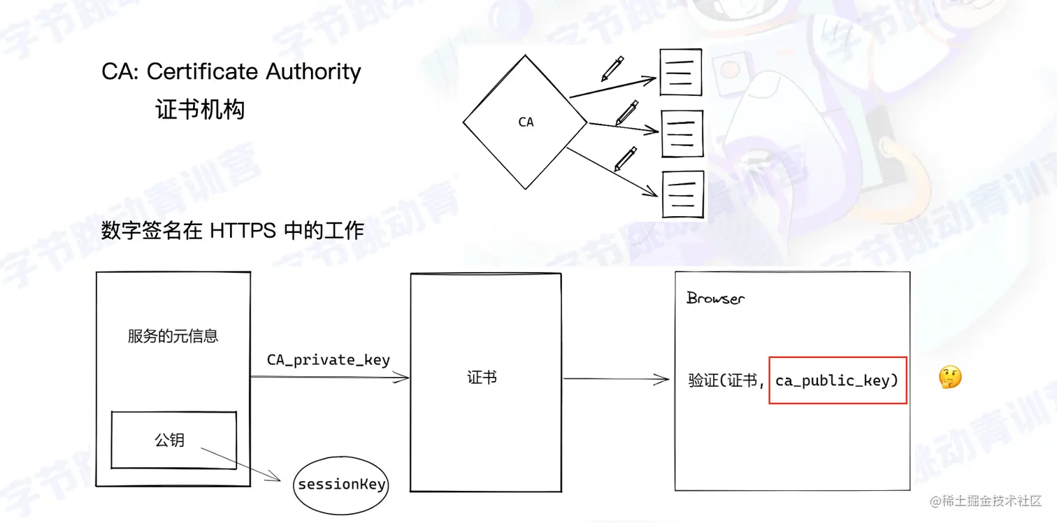 截屏2022-08-01 13.39.05.png