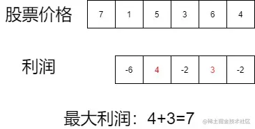 示例1.jpg