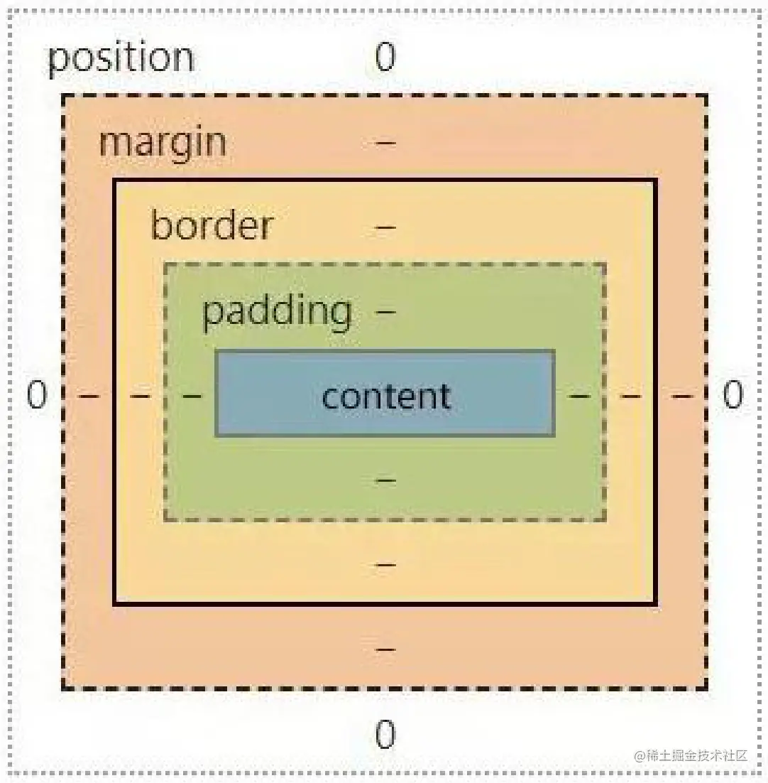 InternalSeverError - Breaking game scripts - Scripting Support