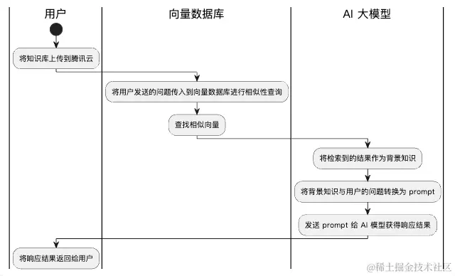 SCR-20231123-qjip.png