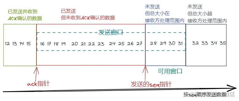 tcp12.png