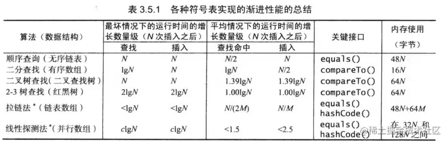 image-20210618115835839.png