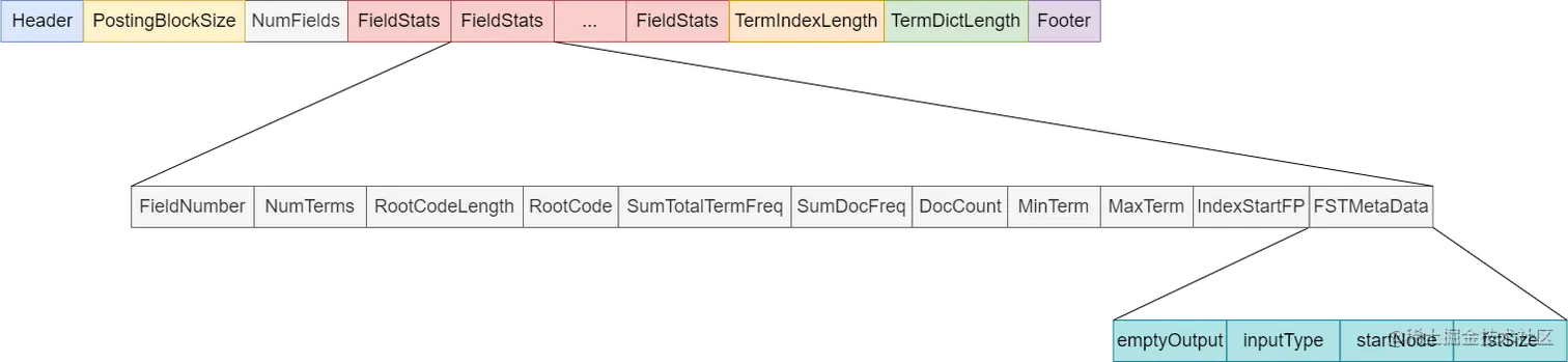 tmd.png