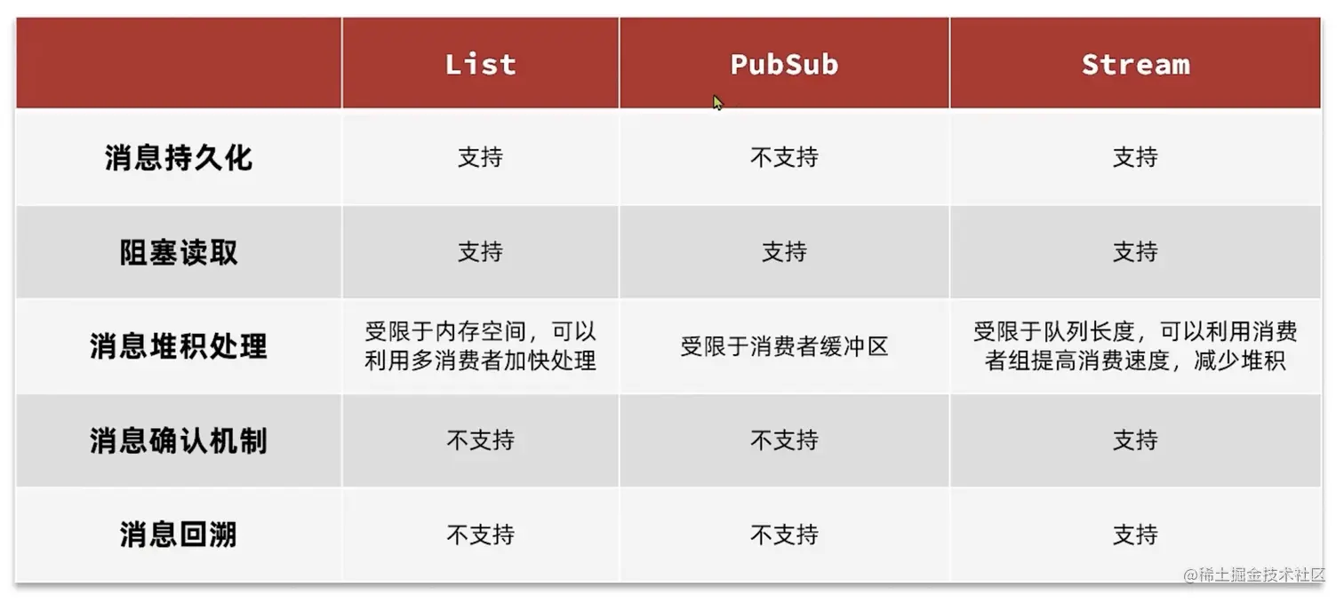 截屏2023-05-02 14.54.30.png