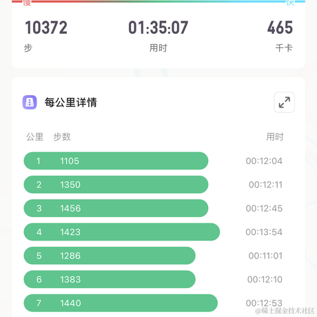 小徐同学k于2022-11-21 20:34发布的图片