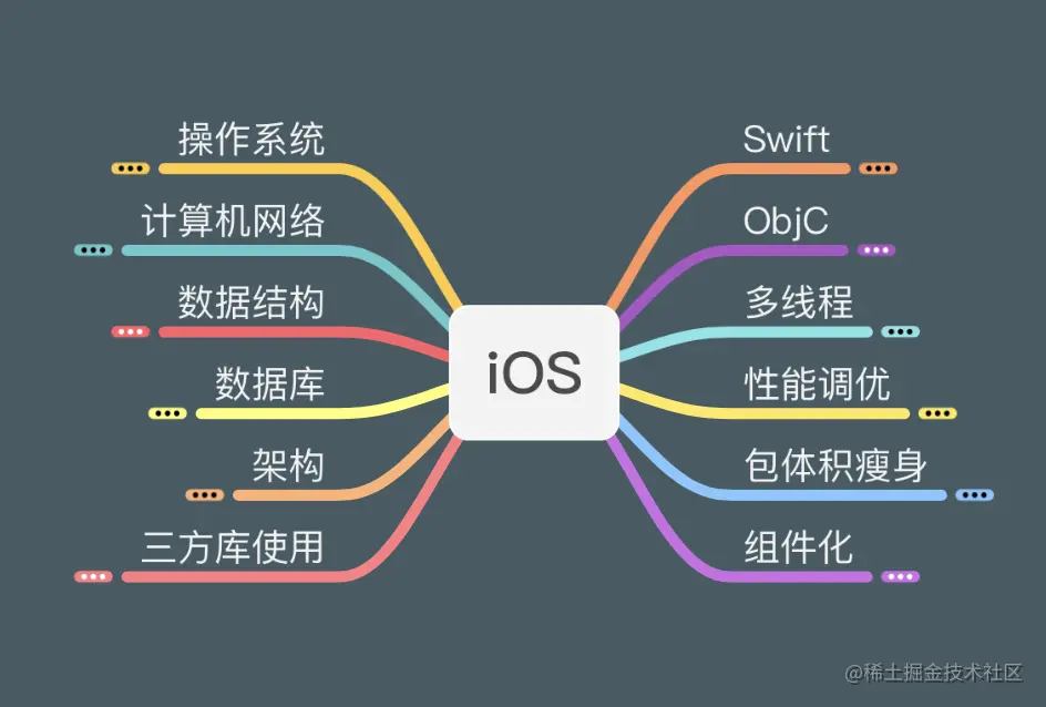 截屏2022-03-01 17.22.08.png