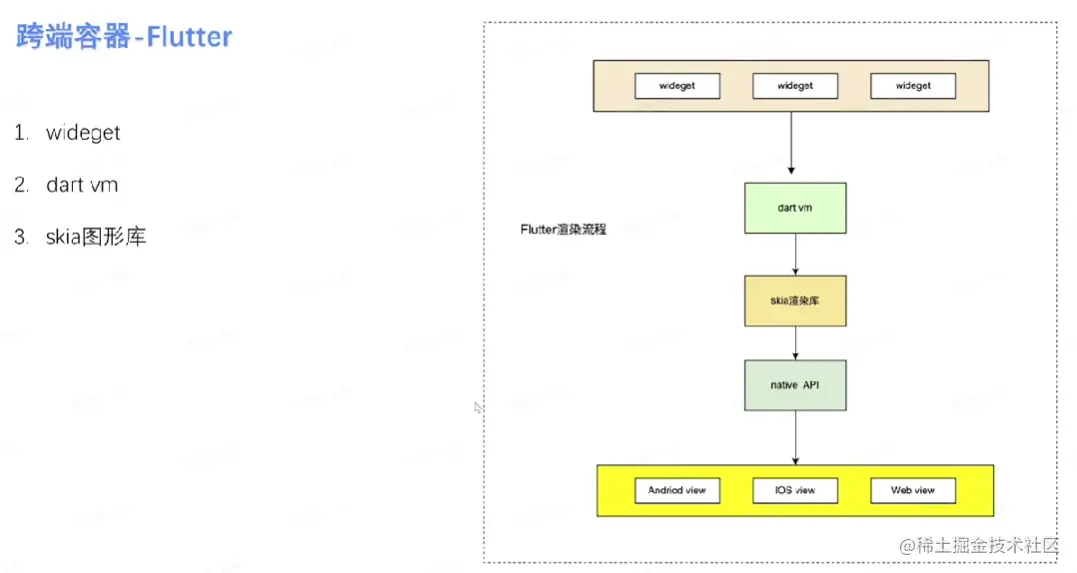 屏幕截图 2023-04-17 230701.png