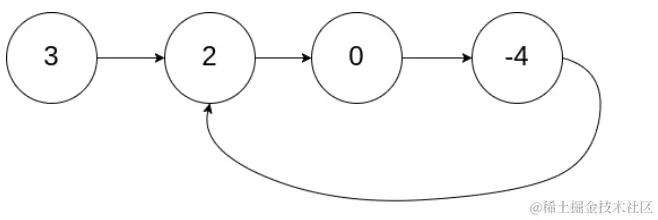 截屏2021-11-30 下午3.17.24.png