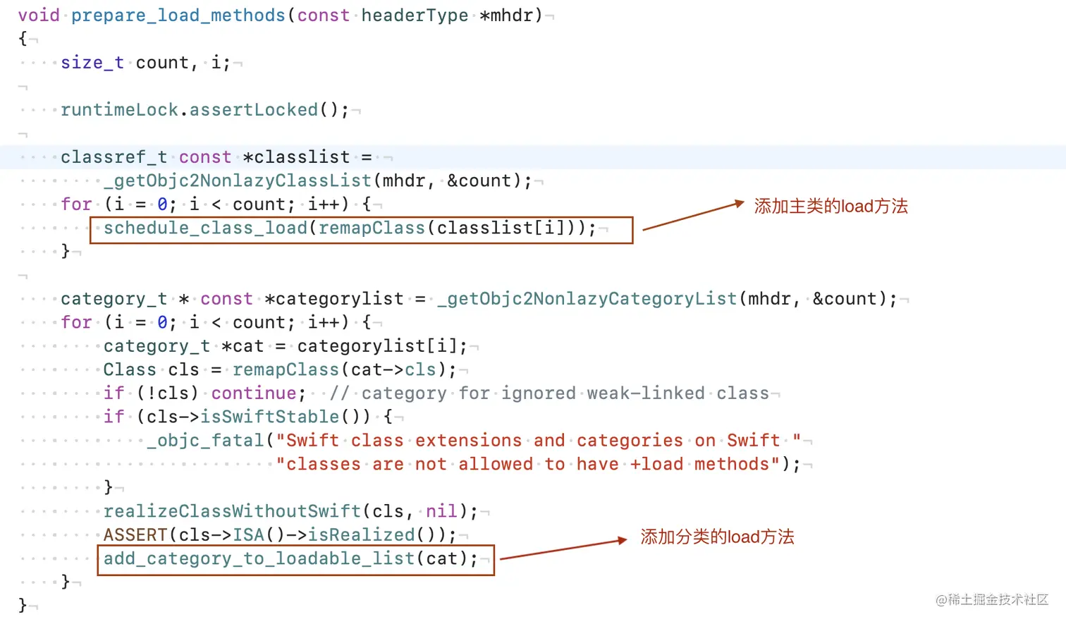 截屏2022-05-05 下午6.57.59.png