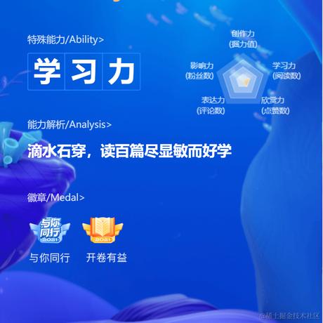 cuihaochong于2022-01-14 18:27发布的图片