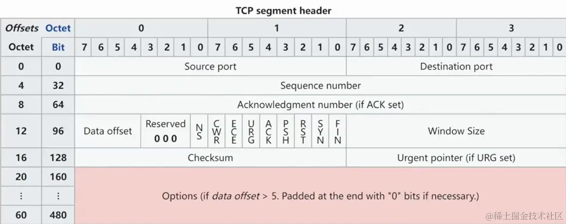 屏幕截图 2023-04-13 140212.png