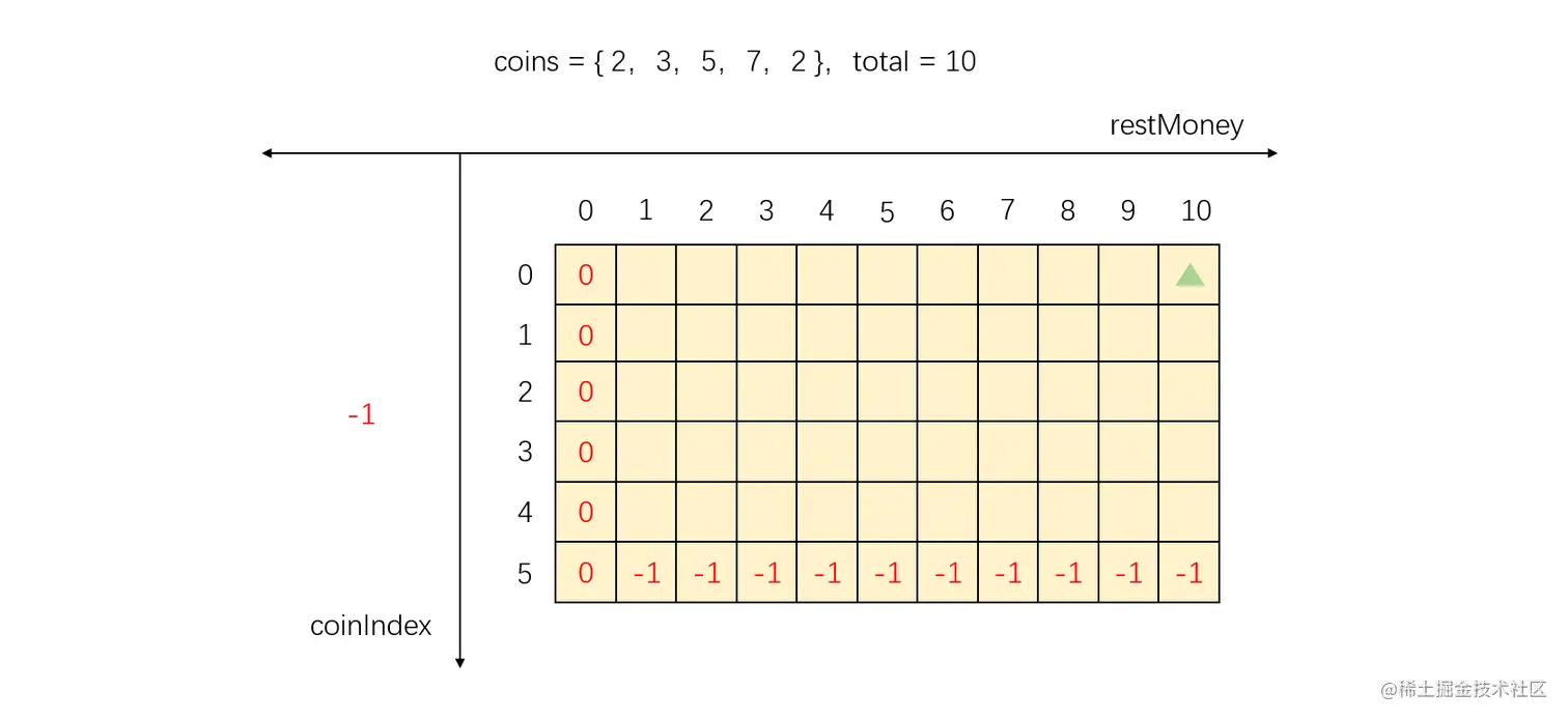 20211024103924.png