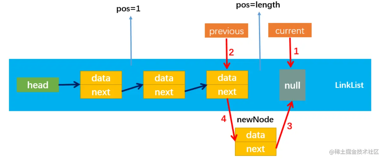 屏幕截图 2022-05-13 154020.png
