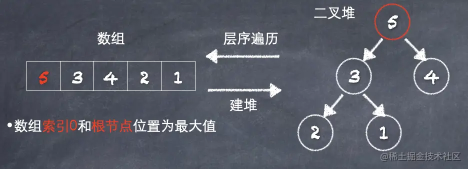截屏2021-07-04 下午1.09.49.png