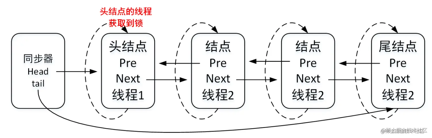 企业微信截图_16388669025144.png