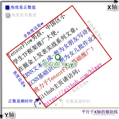 img2_2_rotate_mark.jpg