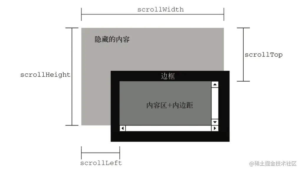 Screen Shot 2021-06-27 at 22.35.32.png