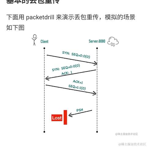 liushui1233于2023-04-03 04:20发布的图片