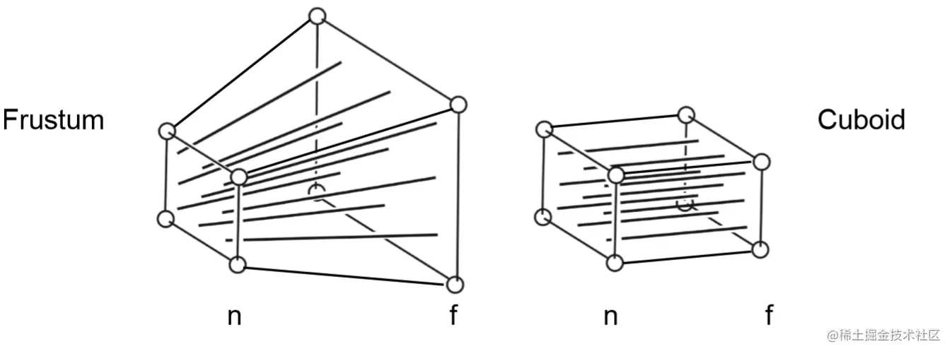 20200404195126530.png